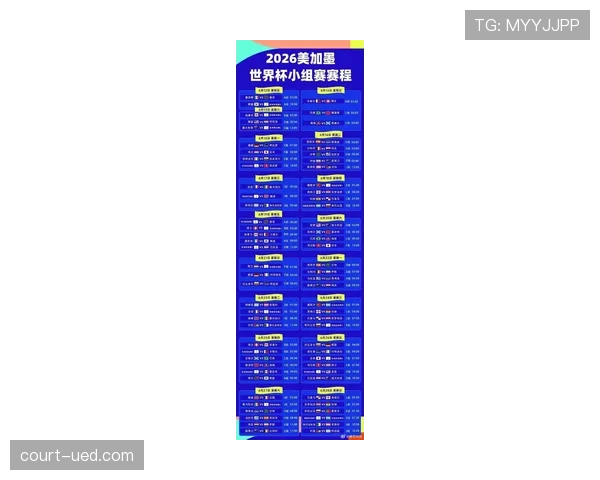 2026世界杯小组赛出线规则详解：前两名晋级及最佳第三名如何产生