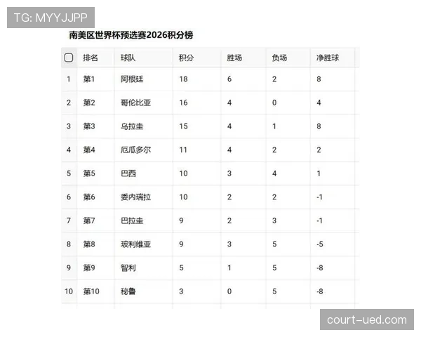2026世界杯排名优先怎么算