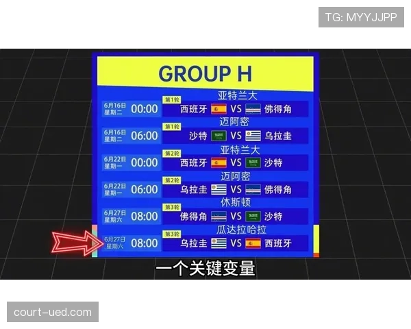 世界杯D组出线形势分析